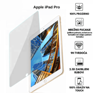 Apple iPad Pro 12.9 inča – Kaljeno Staklo / Staklena Folija