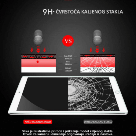 Galaxy Tab A T555 9.7'' – Kaljeno Staklo/Staklena Folija 42573