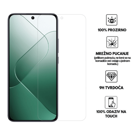 Zaštitno Staklo za ekran za Redmi Note 12 Pro Plus |2D| - Prozirno 228249