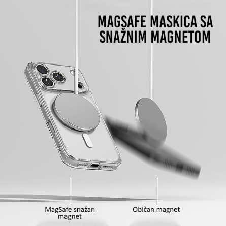 MagSafe Prozirna maskica za iPhone 17 Pro Max 259799