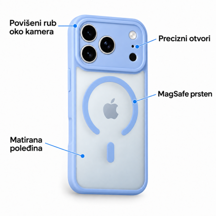 MagSafe matirana maskica za iPhone 18 Pro / 17 Pro - Svijetlo Plava 269899
