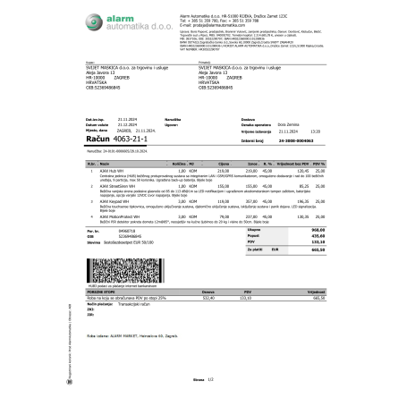 Alarm Set - hub+sirena+tipkovnica+detektori - VŽ 243299