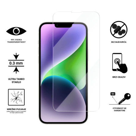 Zaštitno Staklo za ekran za iPhone 16 Pro (2D) - Prozirno 241838