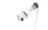 Dudao Sportske Bluetooth Slušalice - Bijele 243312
