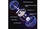 Magična LED Bumerang Lopta 257108