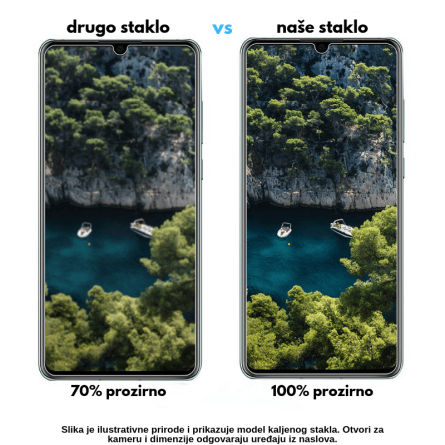 Zaštitno Staklo za ekran za Pocophone F1 (2D) - Prozirno 21601