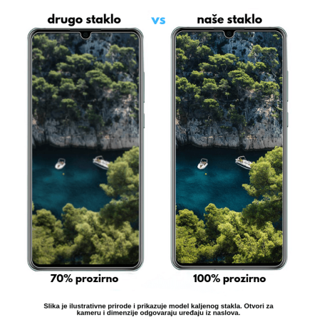 Zaštitno Staklo za ekran za Huawei P8 Lite (2D) - Prozirno 9590
