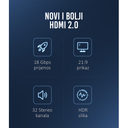 Baseus Kabel HDMI 3m 253362