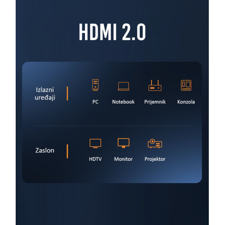 Baseus Kabel HDMI 3m 253363