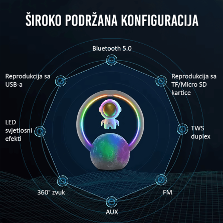 Levitirajuća RBG Astronaut Lampa sa zvučnikom 256895